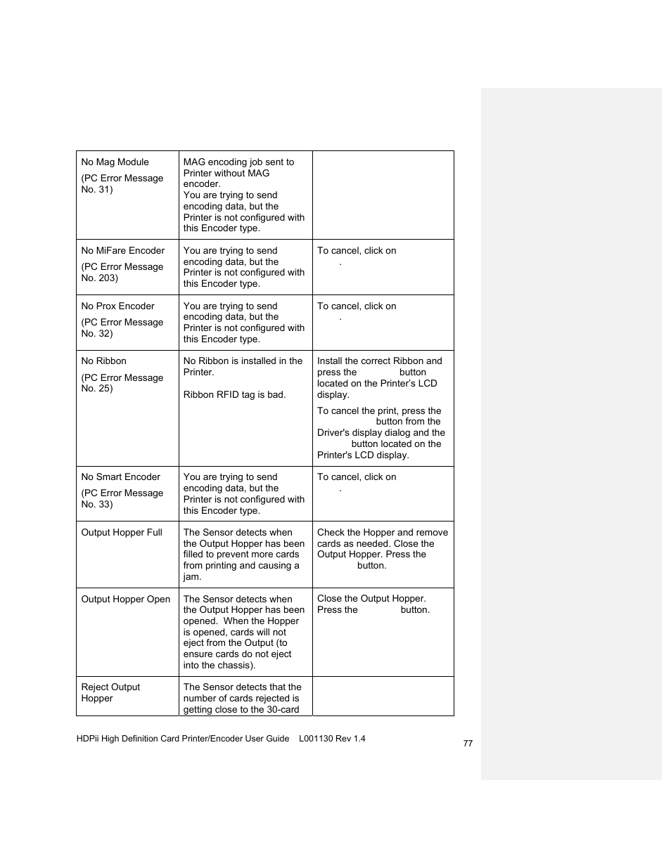 HID FARGO HDPii User Guide User Manual | Page 77 / 310