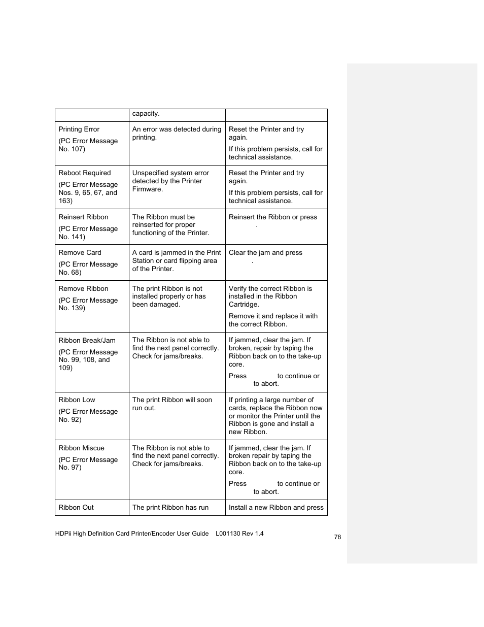 HID FARGO HDPii User Guide User Manual | Page 78 / 310