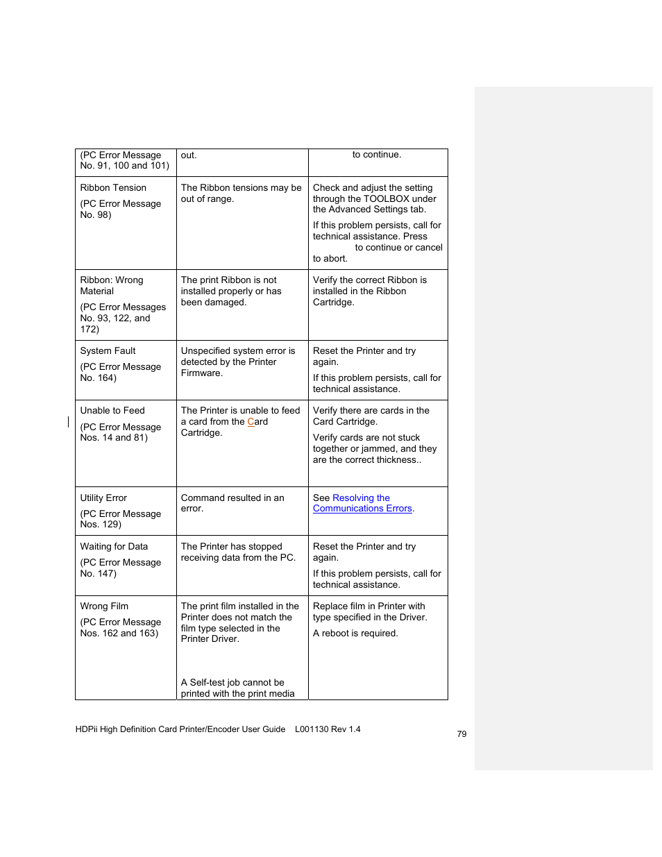 HID FARGO HDPii User Guide User Manual | Page 79 / 310