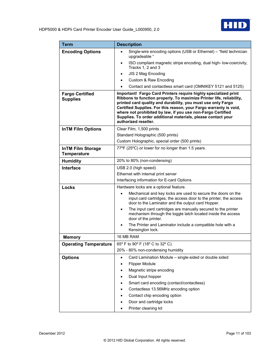 HID HDPii Plus User Guide 2.0 User Manual | Page 11 / 103