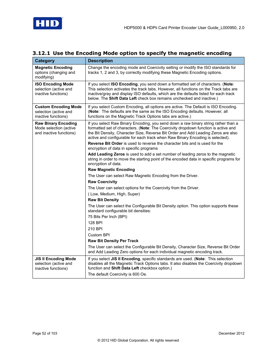 HID HDPii Plus User Guide 2.0 User Manual | Page 52 / 103