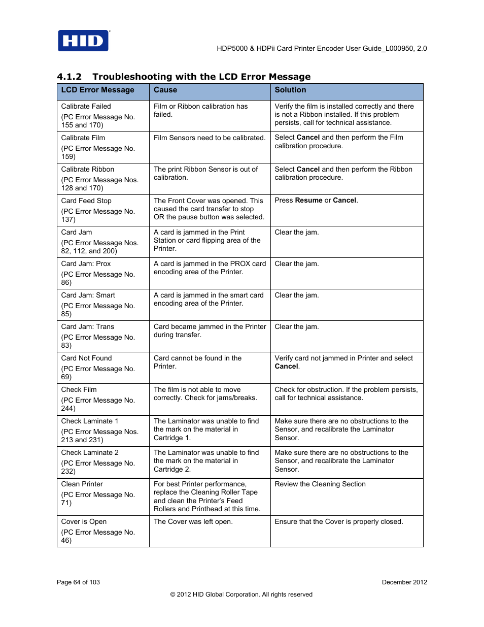 2 troubleshooting with the lcd error message | HID HDPii Plus User Guide 2.0 User Manual | Page 64 / 103