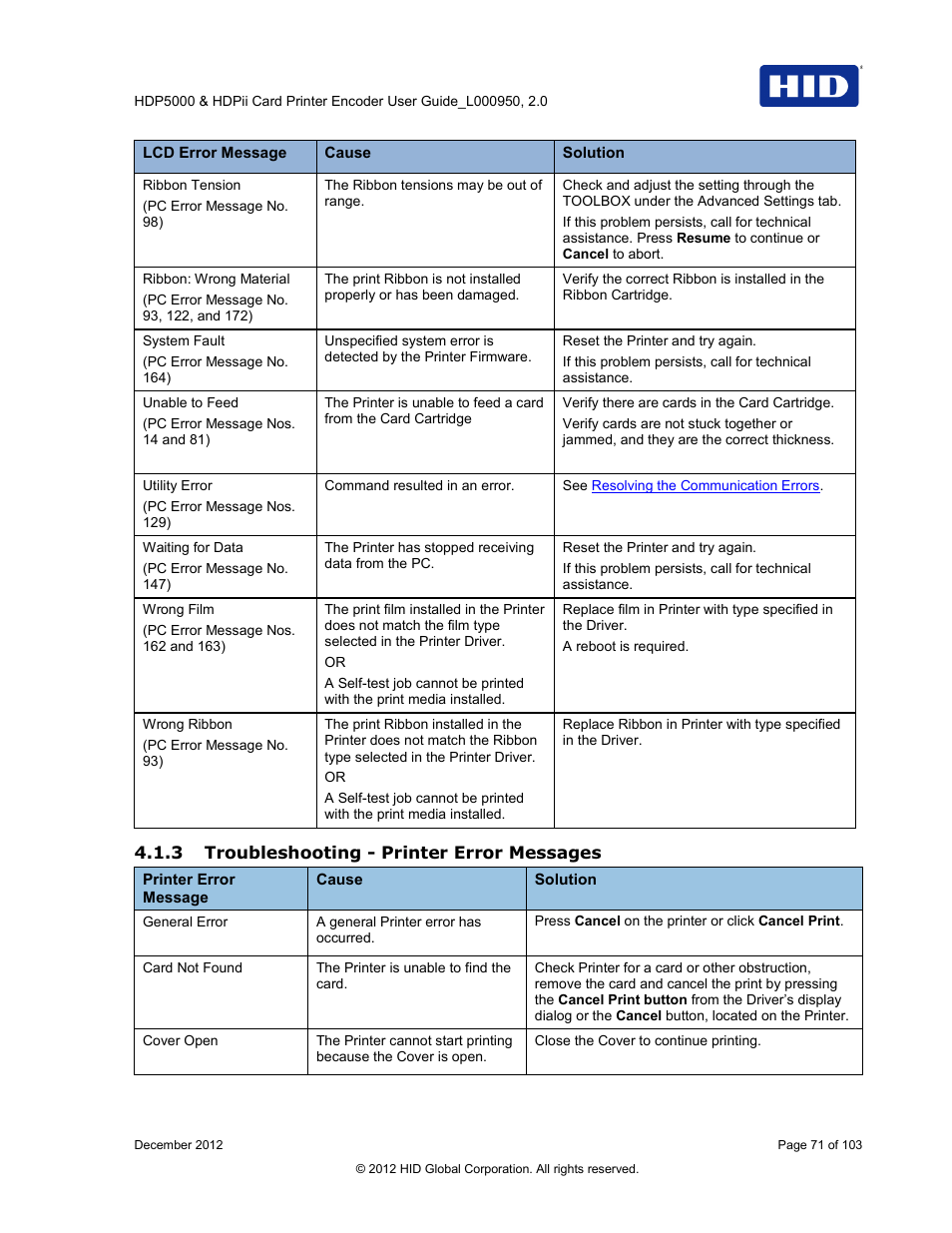 3 troubleshooting - printer error messages | HID HDPii Plus User Guide 2.0 User Manual | Page 71 / 103