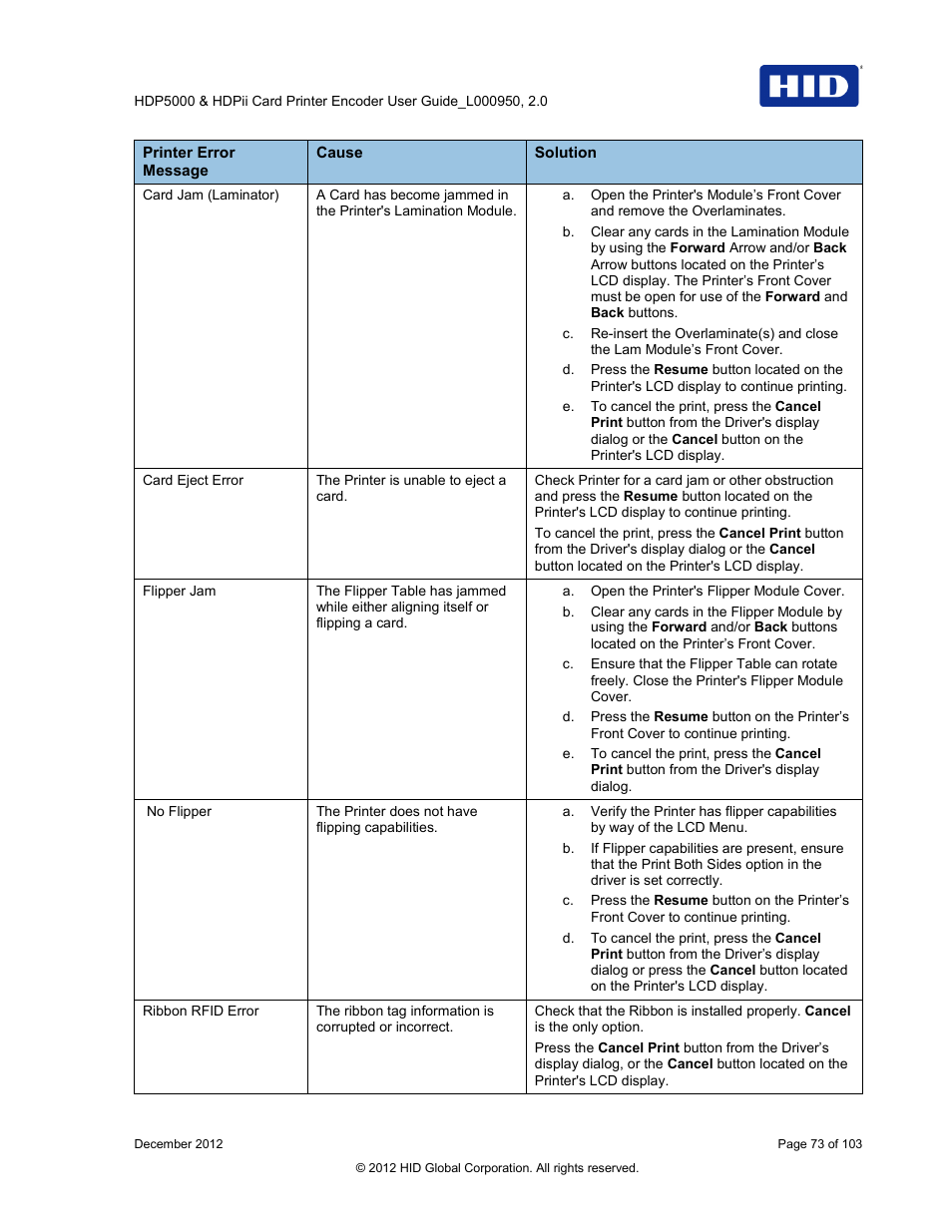 HID HDPii Plus User Guide 2.0 User Manual | Page 73 / 103