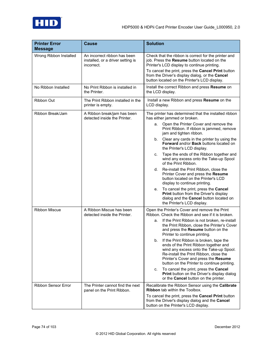 HID HDPii Plus User Guide 2.0 User Manual | Page 74 / 103