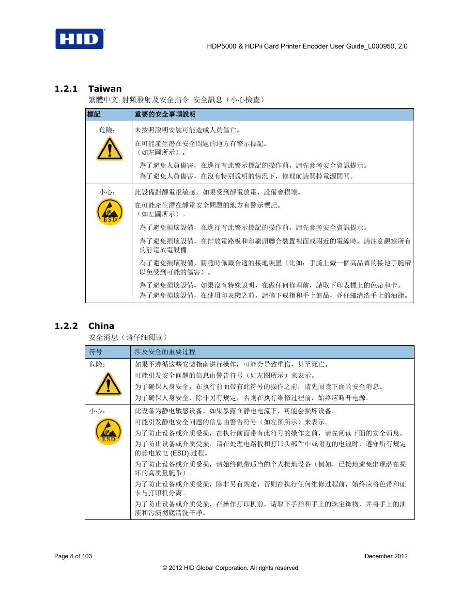 1 taiwan, 2 china | HID HDPii Plus User Guide 2.0 User Manual | Page 8 / 103