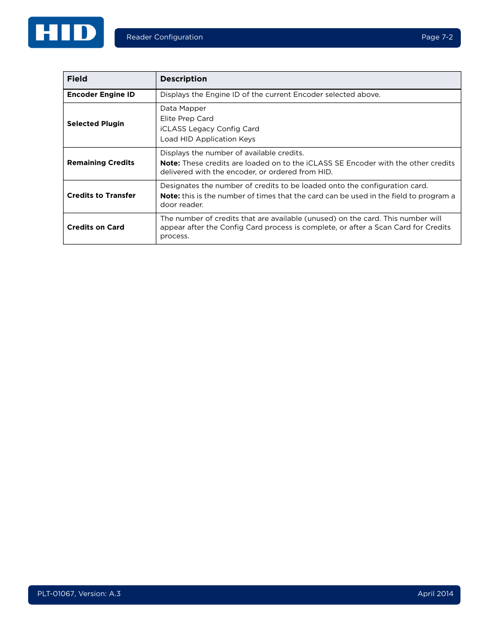 HID iCLASS SE Encoder User Guide User Manual | Page 144 / 186