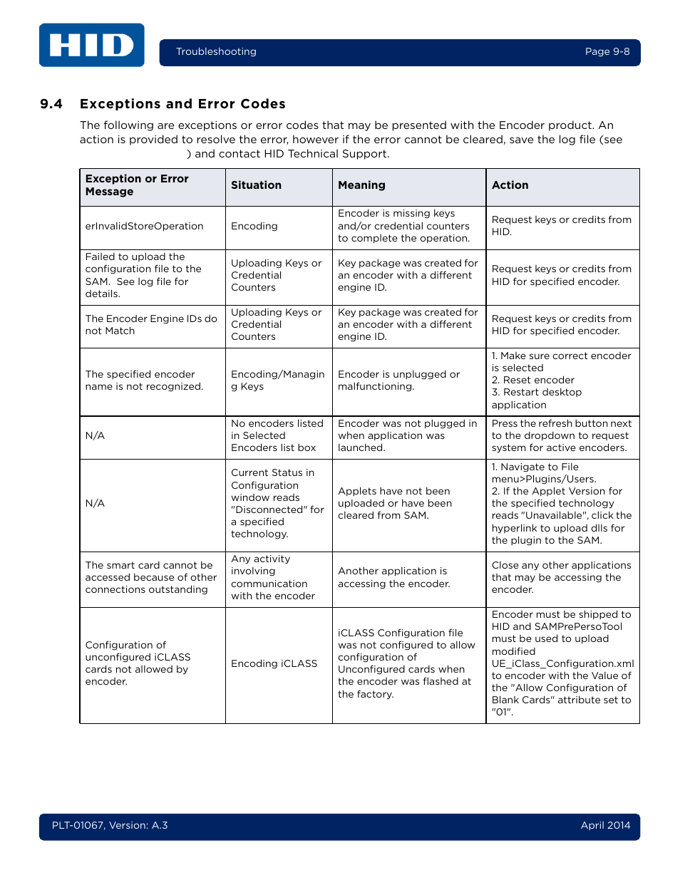 4 exceptions and error codes, Exceptions and error codes -8 | HID iCLASS SE Encoder User Guide User Manual | Page 180 / 186