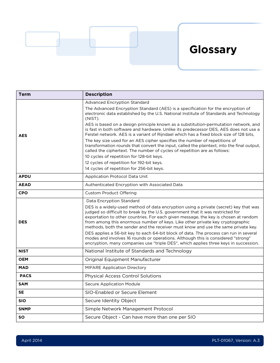 Glossary | HID iCLASS SE Encoder User Guide User Manual | Page 183 / 186