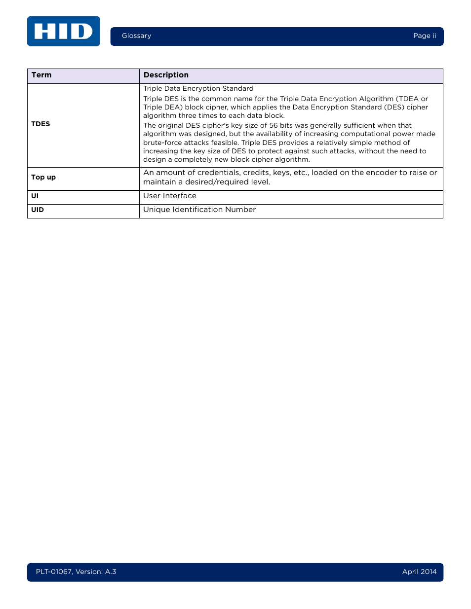 HID iCLASS SE Encoder User Guide User Manual | Page 184 / 186