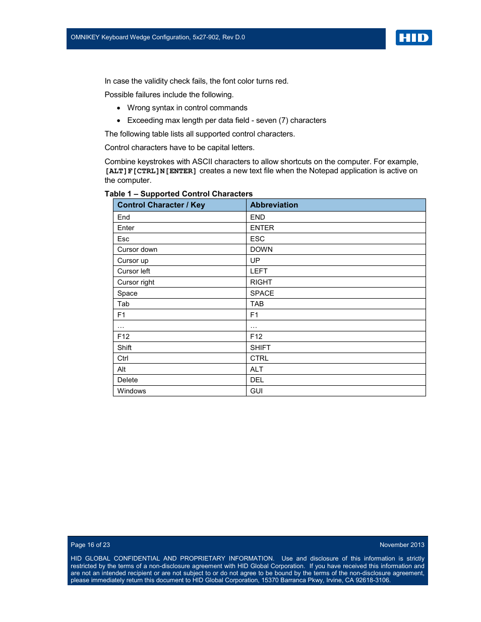 Table 1 – supported control characters | HID OMNIKEY 5427 CK Keyboard Wedge User Guide User Manual | Page 16 / 23