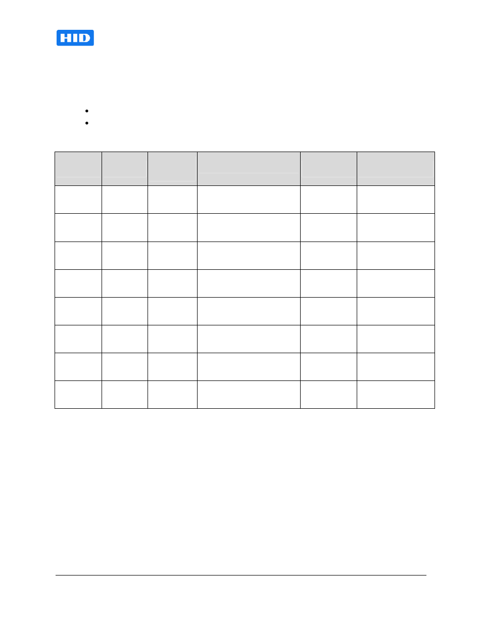 Smarttrans hid mifare application | HID SmartID Configuration Guide User Manual | Page 5 / 9