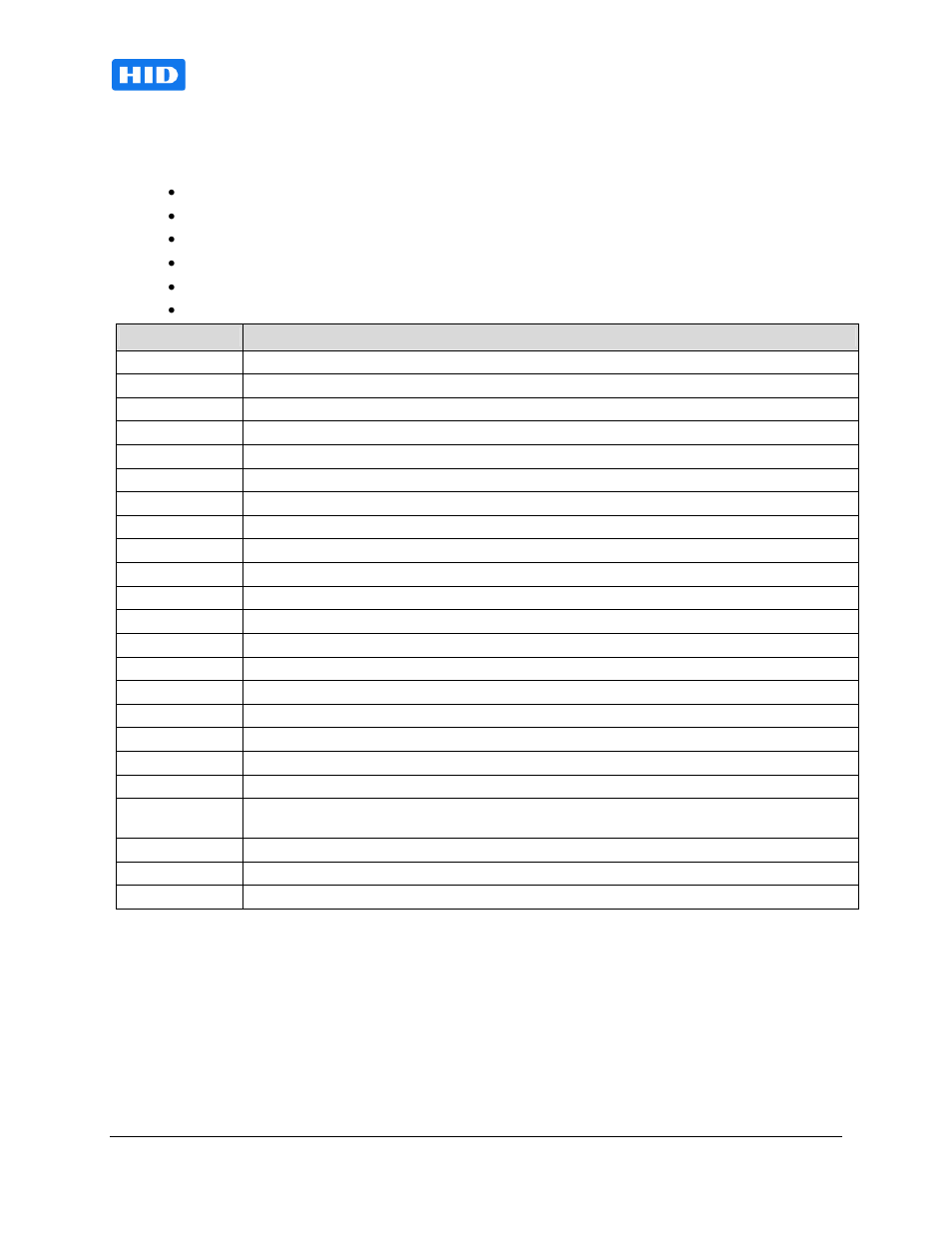 HID SmartID Configuration Guide User Manual | Page 6 / 9