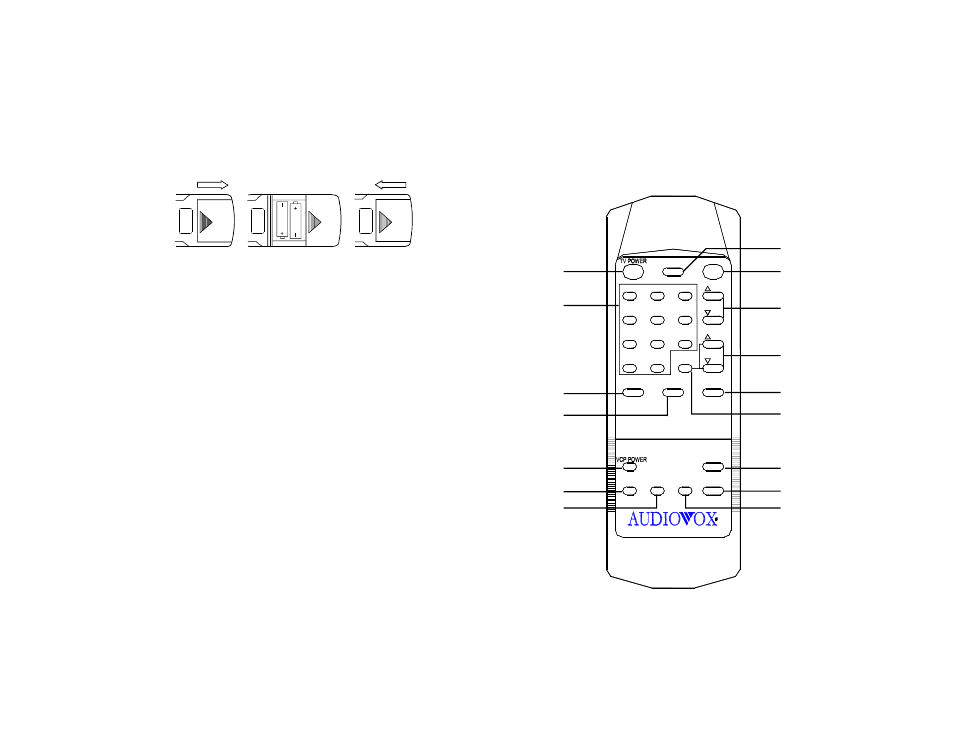 Remote control operation | Audiovox VOH682 User Manual | Page 6 / 16