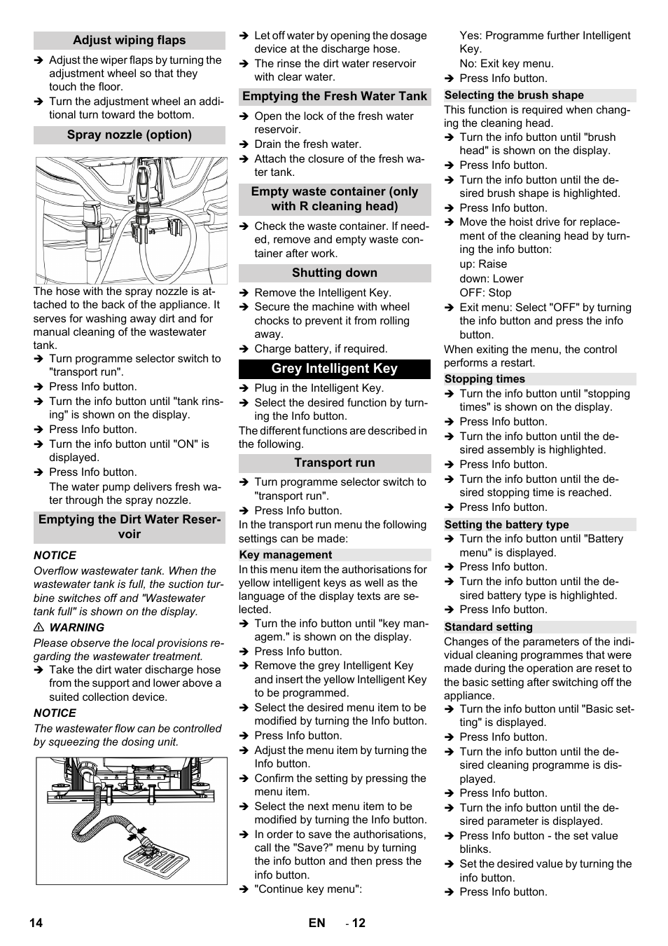Grey intelligent key | Karcher B 150 R User Manual | Page 14 / 60