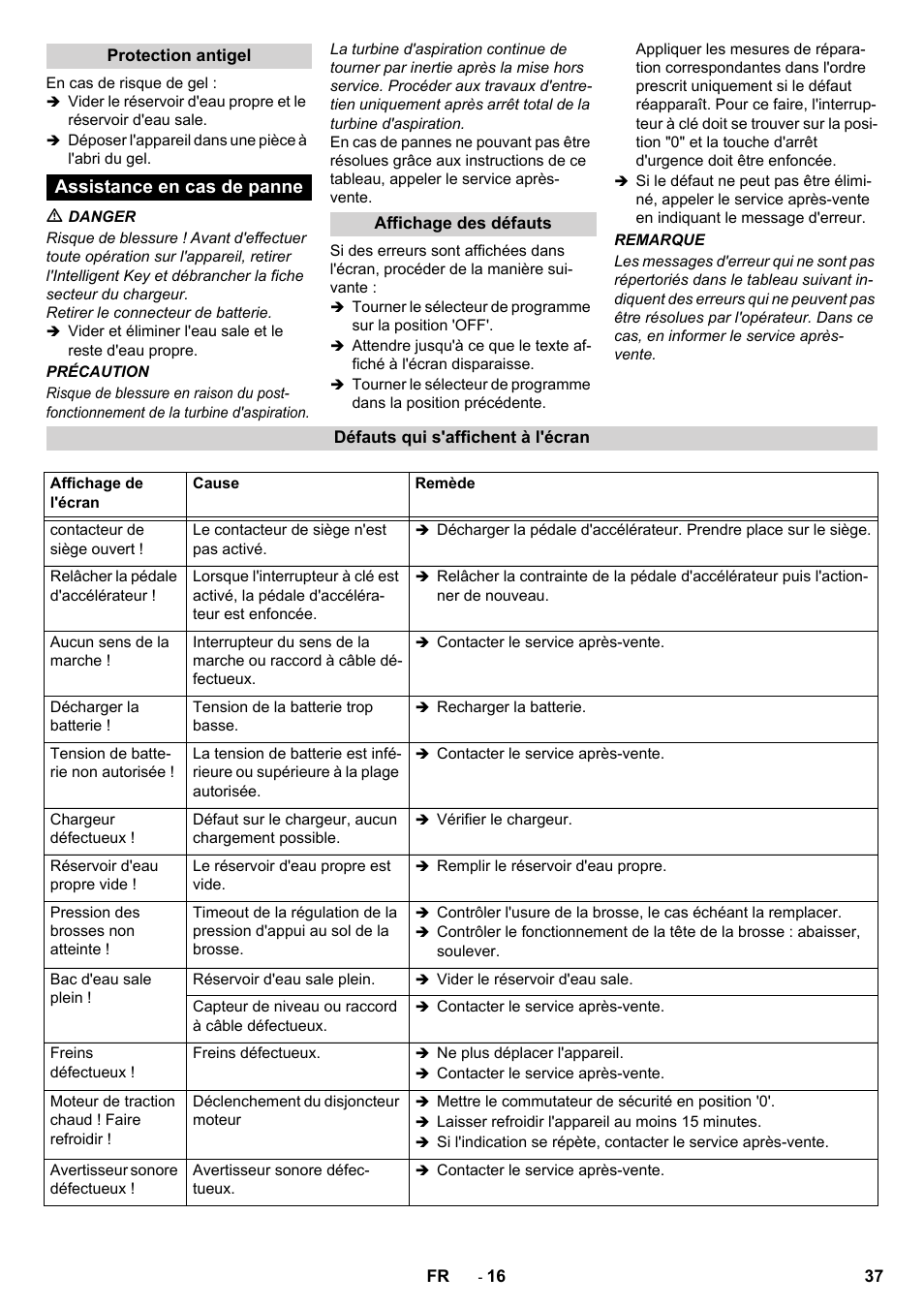 Karcher B 150 R User Manual | Page 37 / 60