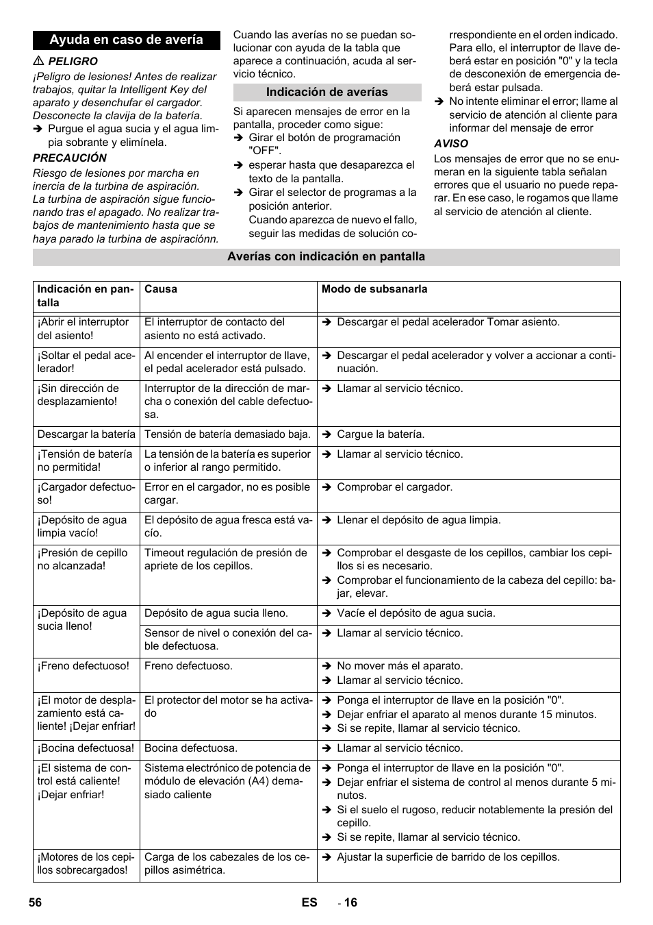 Ayuda en caso de avería | Karcher B 150 R User Manual | Page 56 / 60