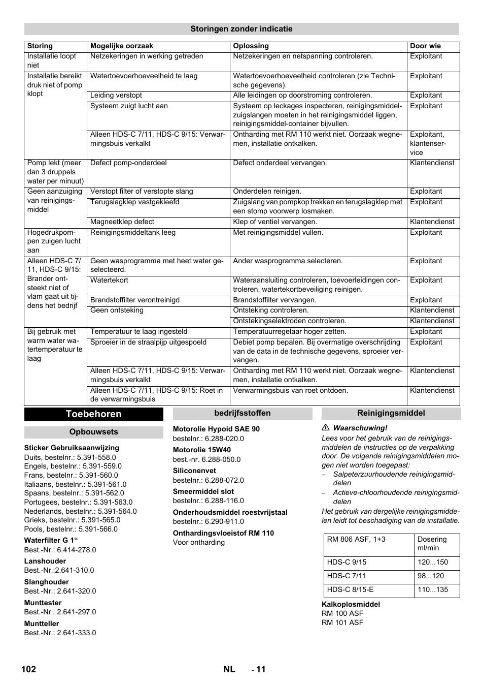 Toebehoren | Karcher HDS-C 7-11 Steel User Manual | Page 102 / 152