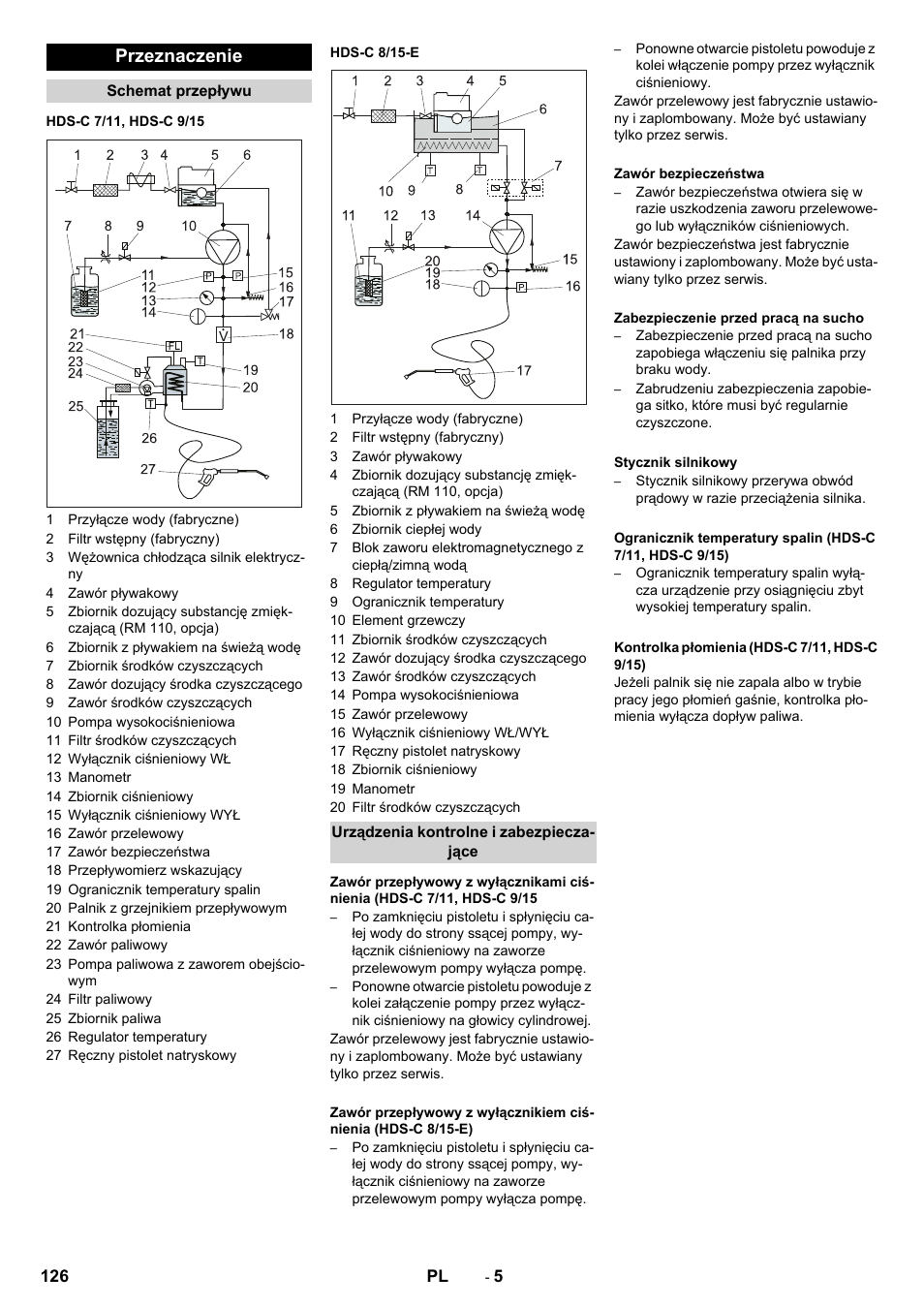 Przeznaczenie | Karcher HDS-C 7-11 Steel User Manual | Page 126 / 152