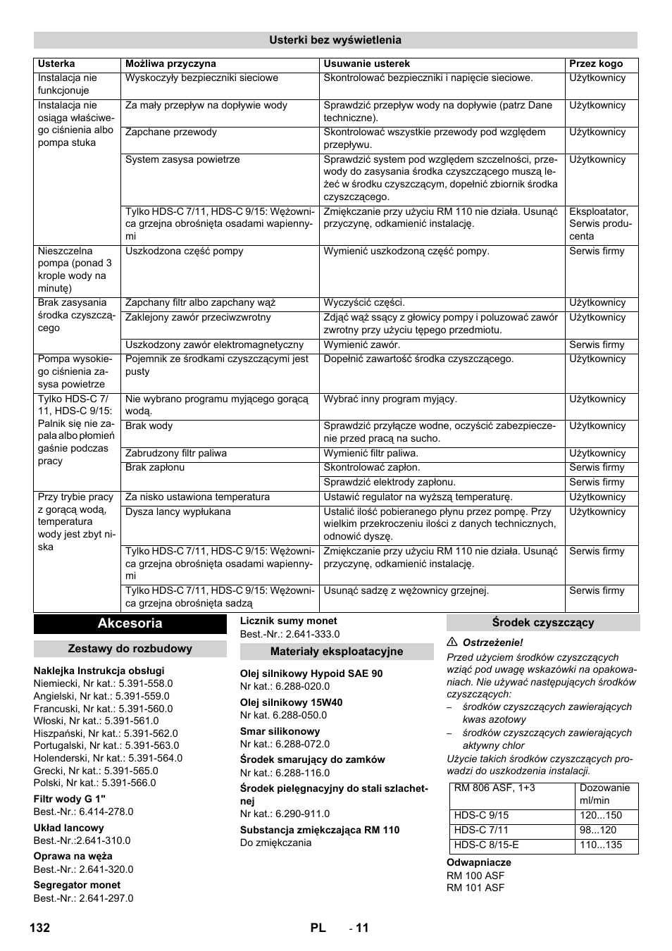 Akcesoria | Karcher HDS-C 7-11 Steel User Manual | Page 132 / 152