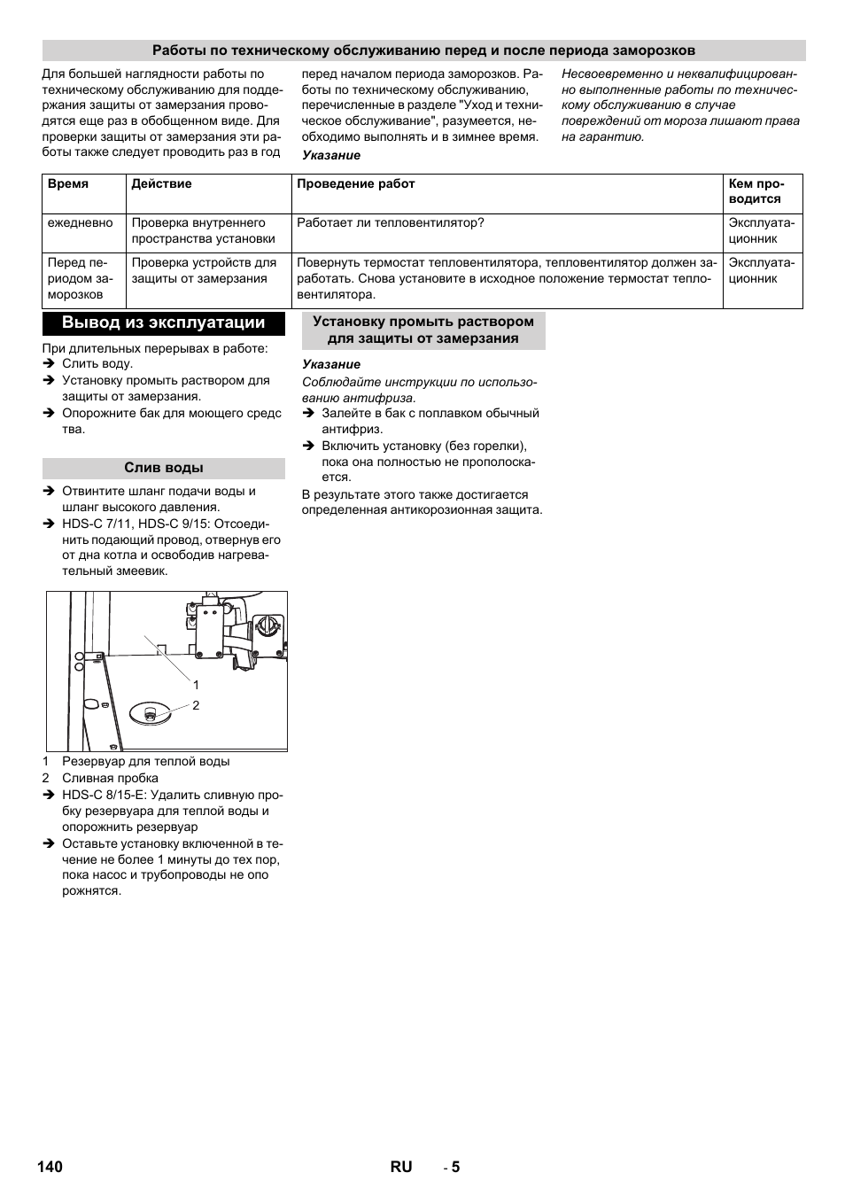 Вывод из эксплуатации | Karcher HDS-C 7-11 Steel User Manual | Page 140 / 152
