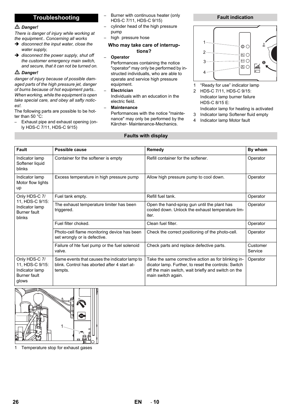 Troubleshooting | Karcher HDS-C 7-11 Steel User Manual | Page 26 / 152