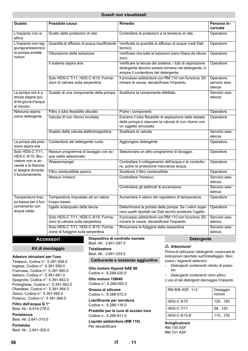 Accessori | Karcher HDS-C 7-11 Steel User Manual | Page 56 / 152