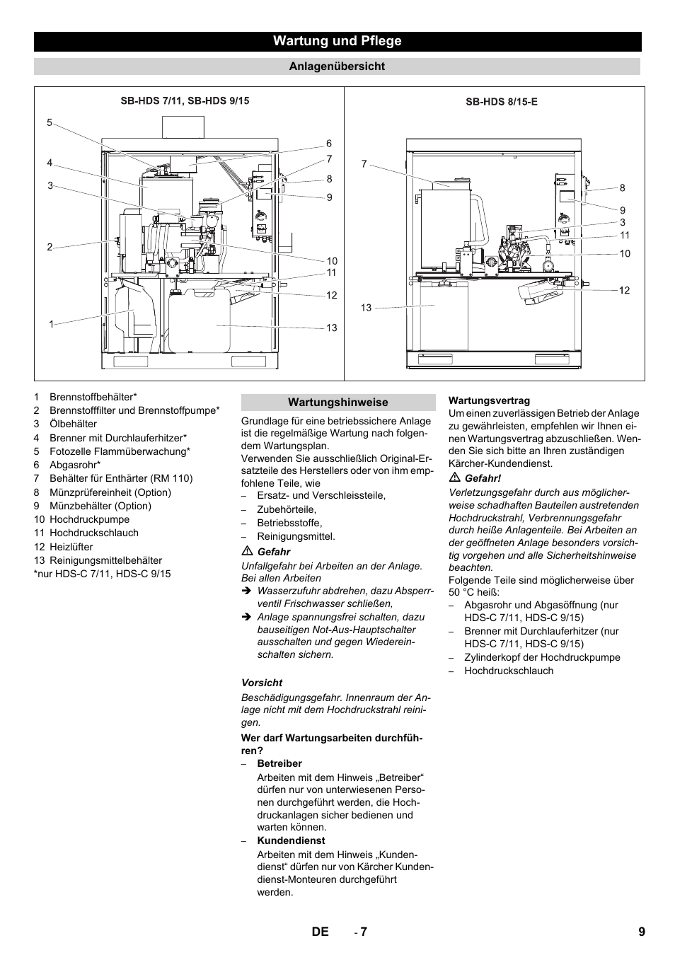 Wartung und pflege | Karcher HDS-C 7-11 Steel User Manual | Page 9 / 152