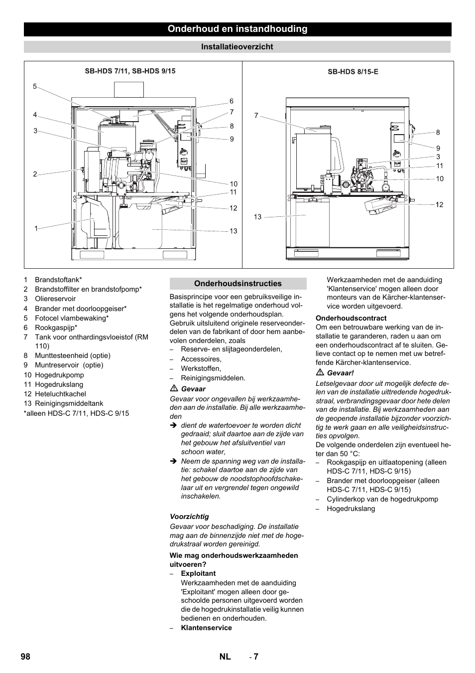 Onderhoud en instandhouding | Karcher HDS-C 7-11 Steel User Manual | Page 98 / 152