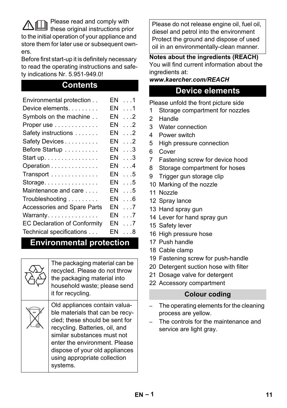 Karcher HD 5-11 C Plus User Manual | Page 11 / 232