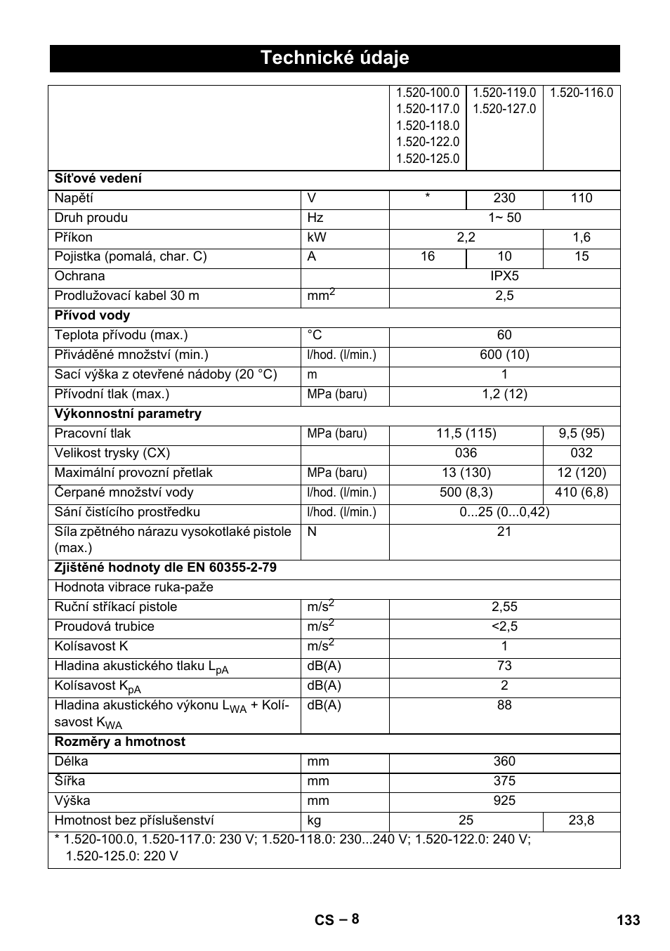 Technické údaje | Karcher HD 5-11 C Plus User Manual | Page 133 / 232