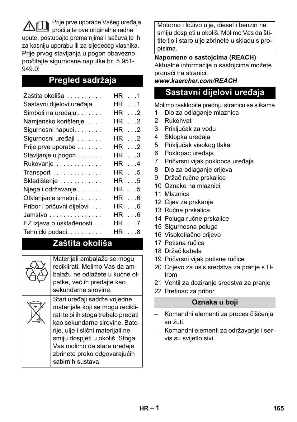 Hrvatski, Pregled sadržaja, Zaštita okoliša | Sastavni dijelovi uređaja | Karcher HD 5-11 C Plus User Manual | Page 165 / 232