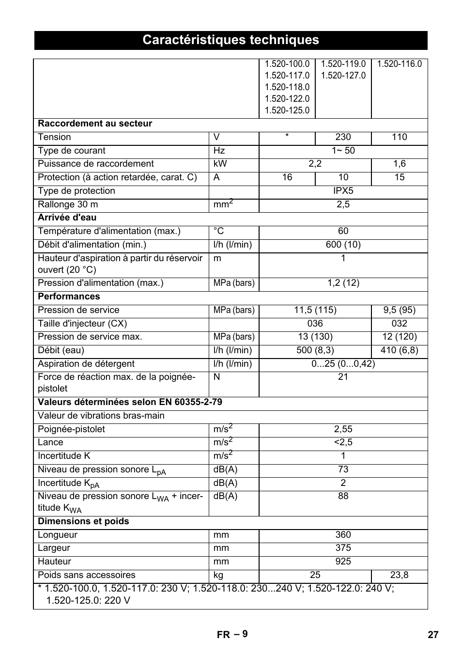 Caractéristiques techniques | Karcher HD 5-11 C Plus User Manual | Page 27 / 232