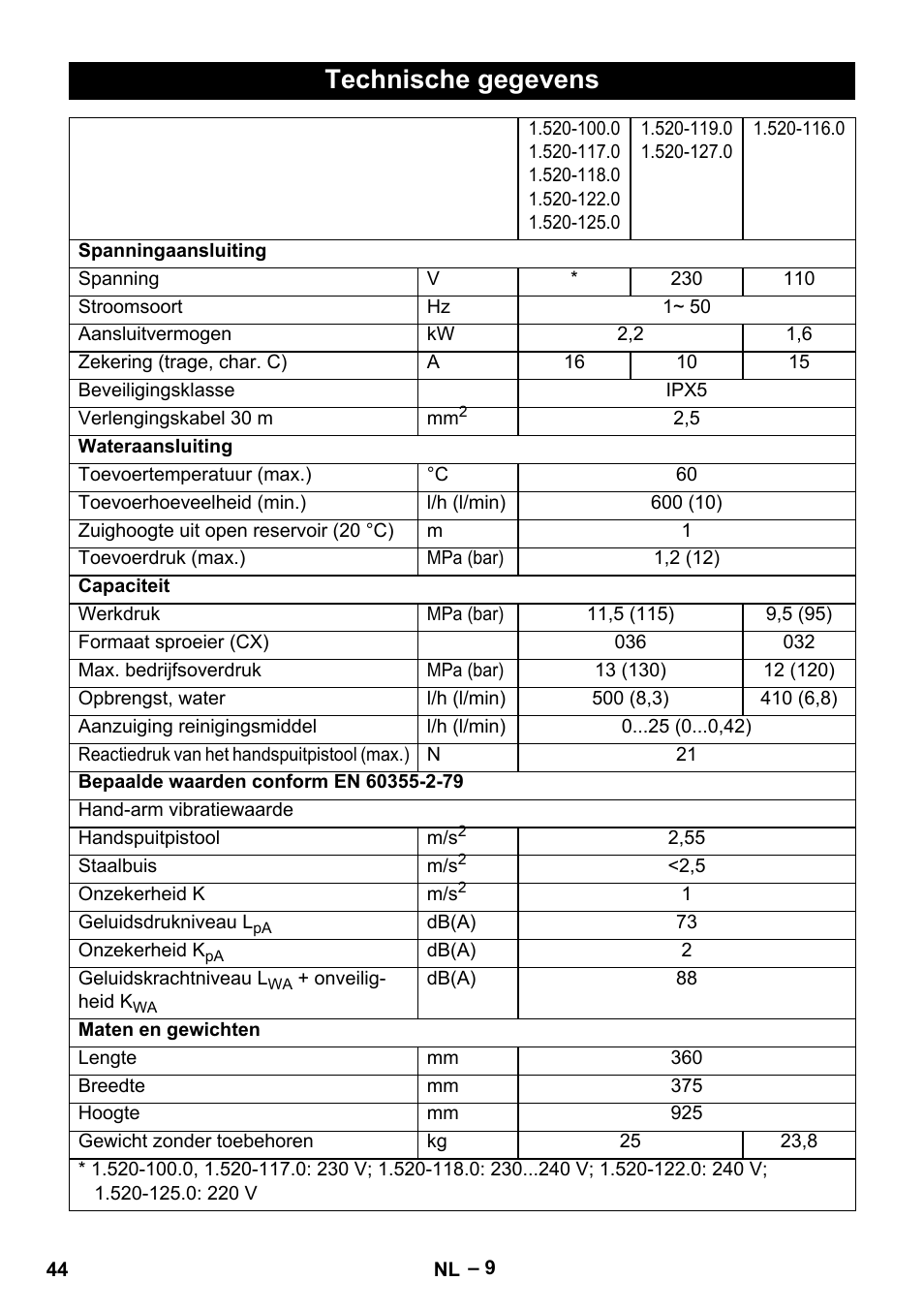 Technische gegevens | Karcher HD 5-11 C Plus User Manual | Page 44 / 232