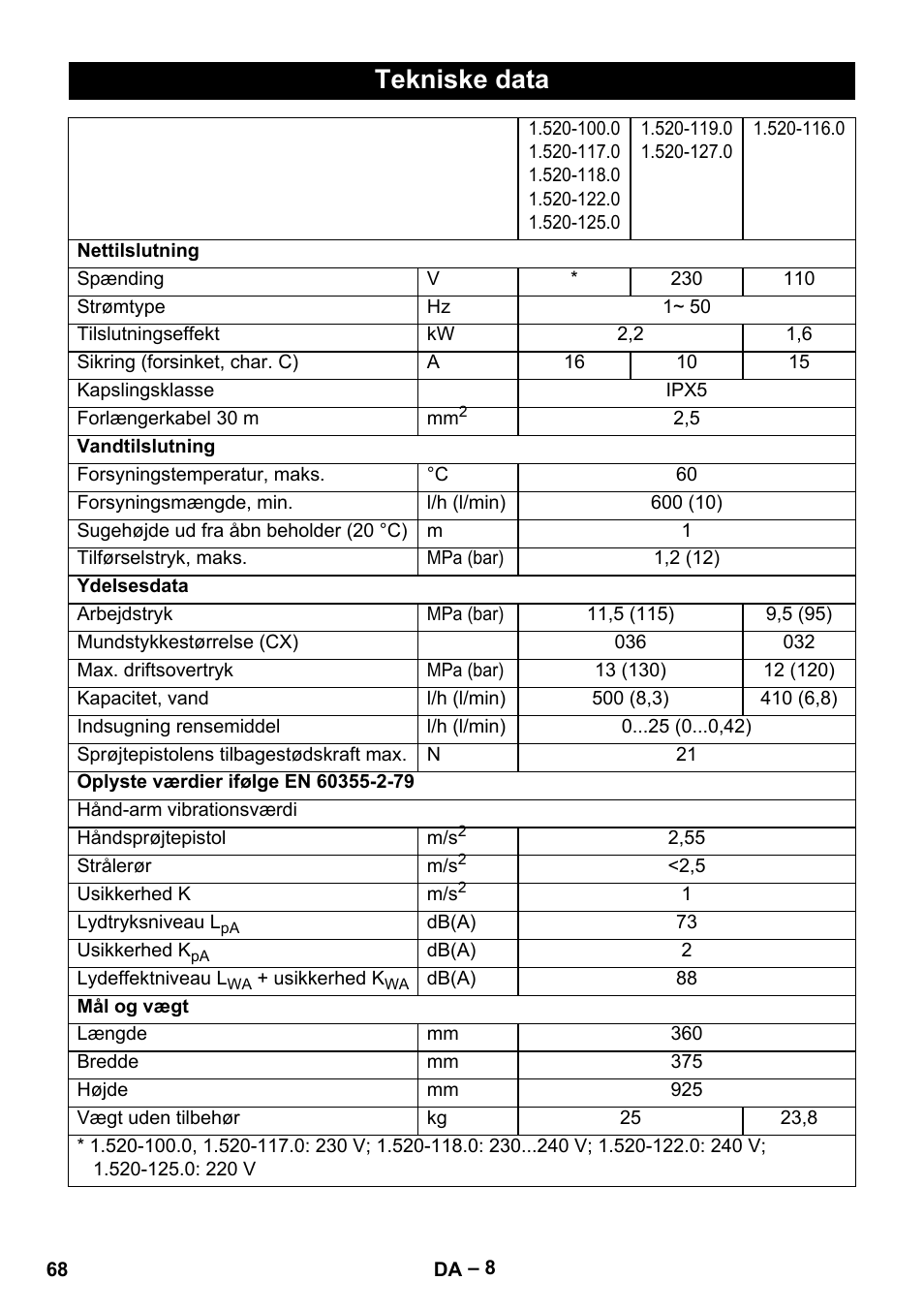 Tekniske data | Karcher HD 5-11 C Plus User Manual | Page 68 / 232