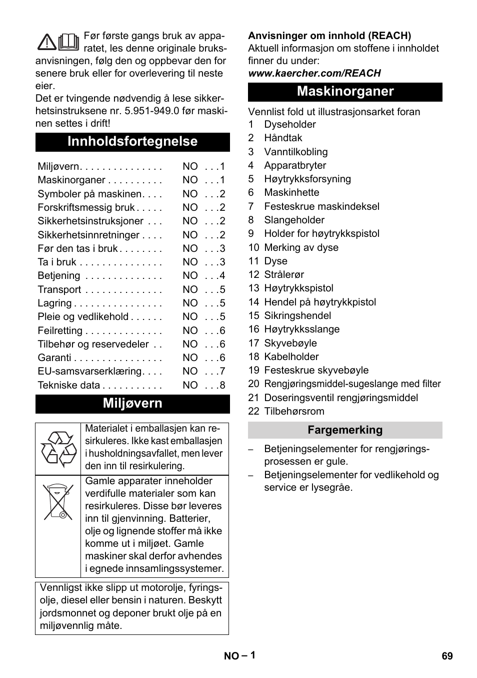 Norsk, Innholdsfortegnelse, Miljøvern | Maskinorganer | Karcher HD 5-11 C Plus User Manual | Page 69 / 232