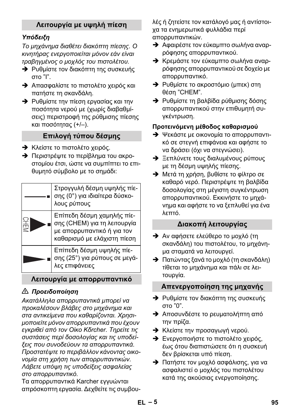 Karcher HD 5-11 C Plus User Manual | Page 95 / 232