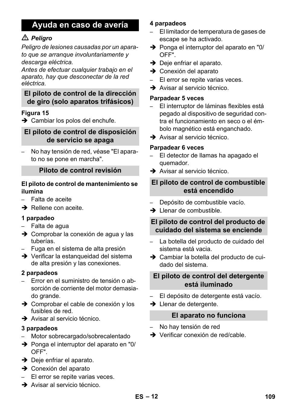 Ayuda en caso de avería | Karcher HDS 8-17 CX User Manual | Page 109 / 500