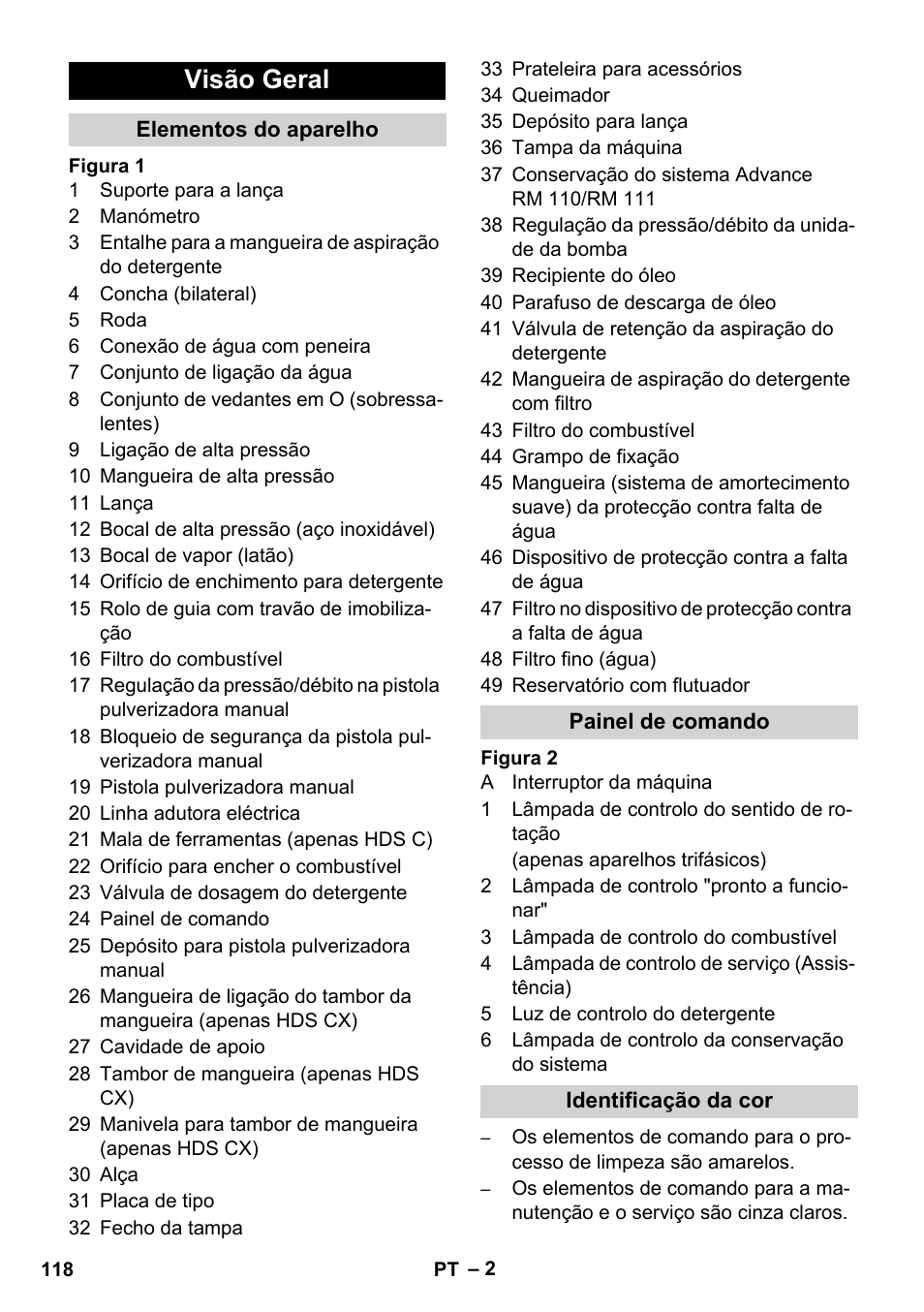 Visão geral | Karcher HDS 8-17 CX User Manual | Page 118 / 500