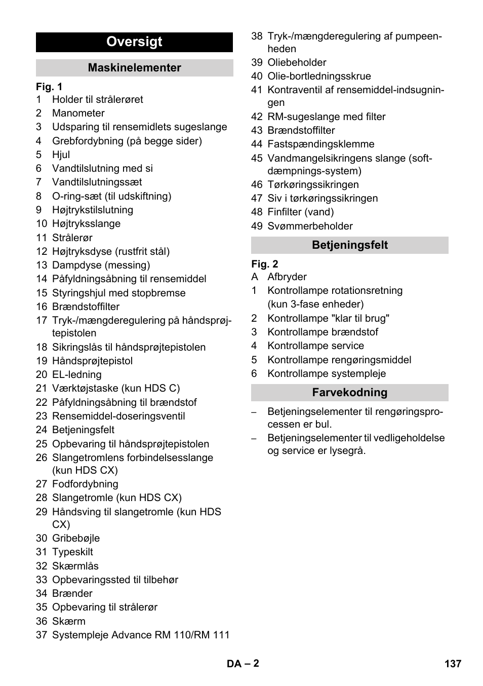 Oversigt | Karcher HDS 8-17 CX User Manual | Page 137 / 500