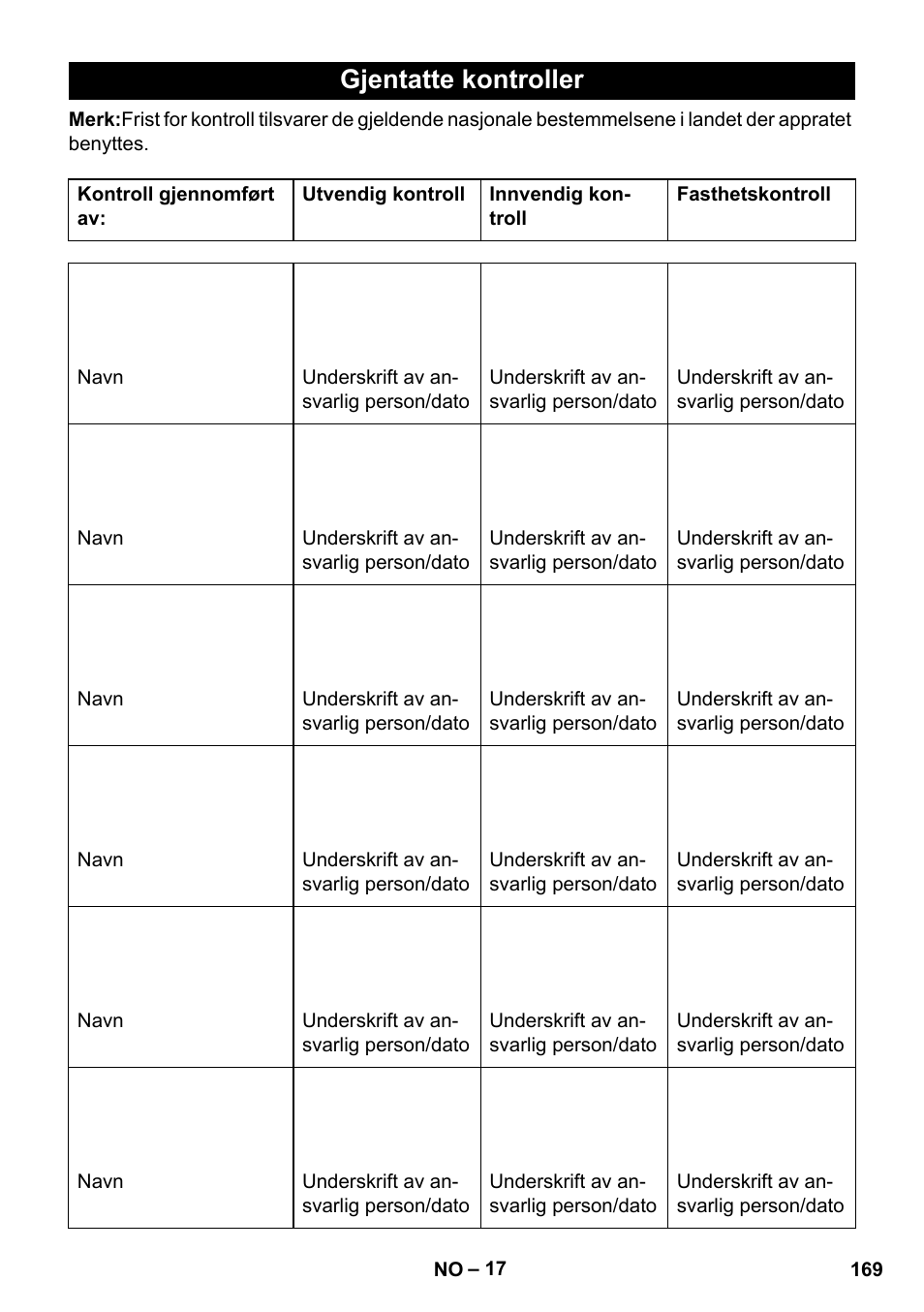 Gjentatte kontroller | Karcher HDS 8-17 CX User Manual | Page 169 / 500