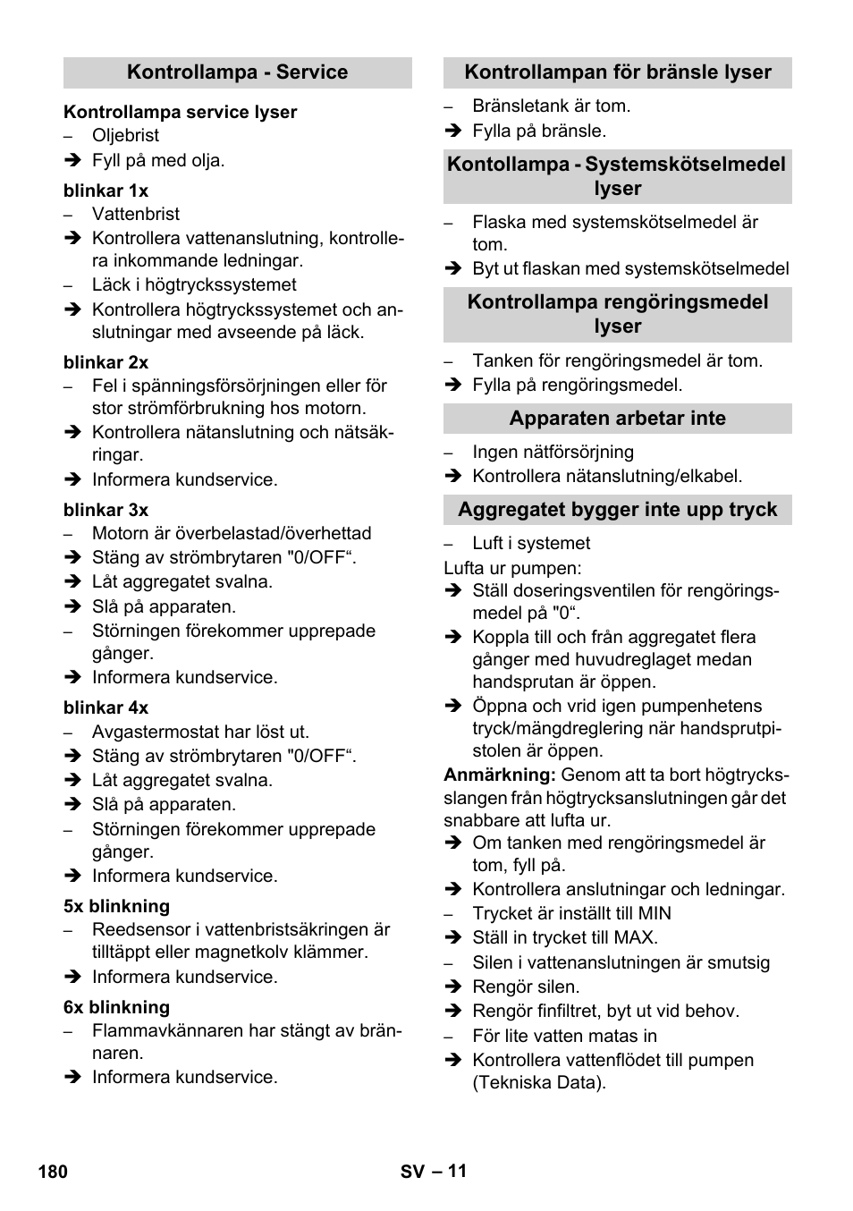 Karcher HDS 8-17 CX User Manual | Page 180 / 500