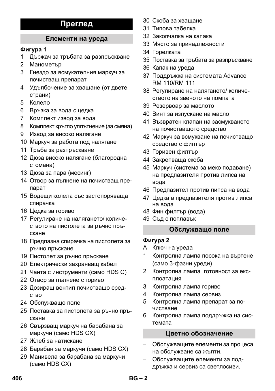 Преглед | Karcher HDS 8-17 CX User Manual | Page 406 / 500