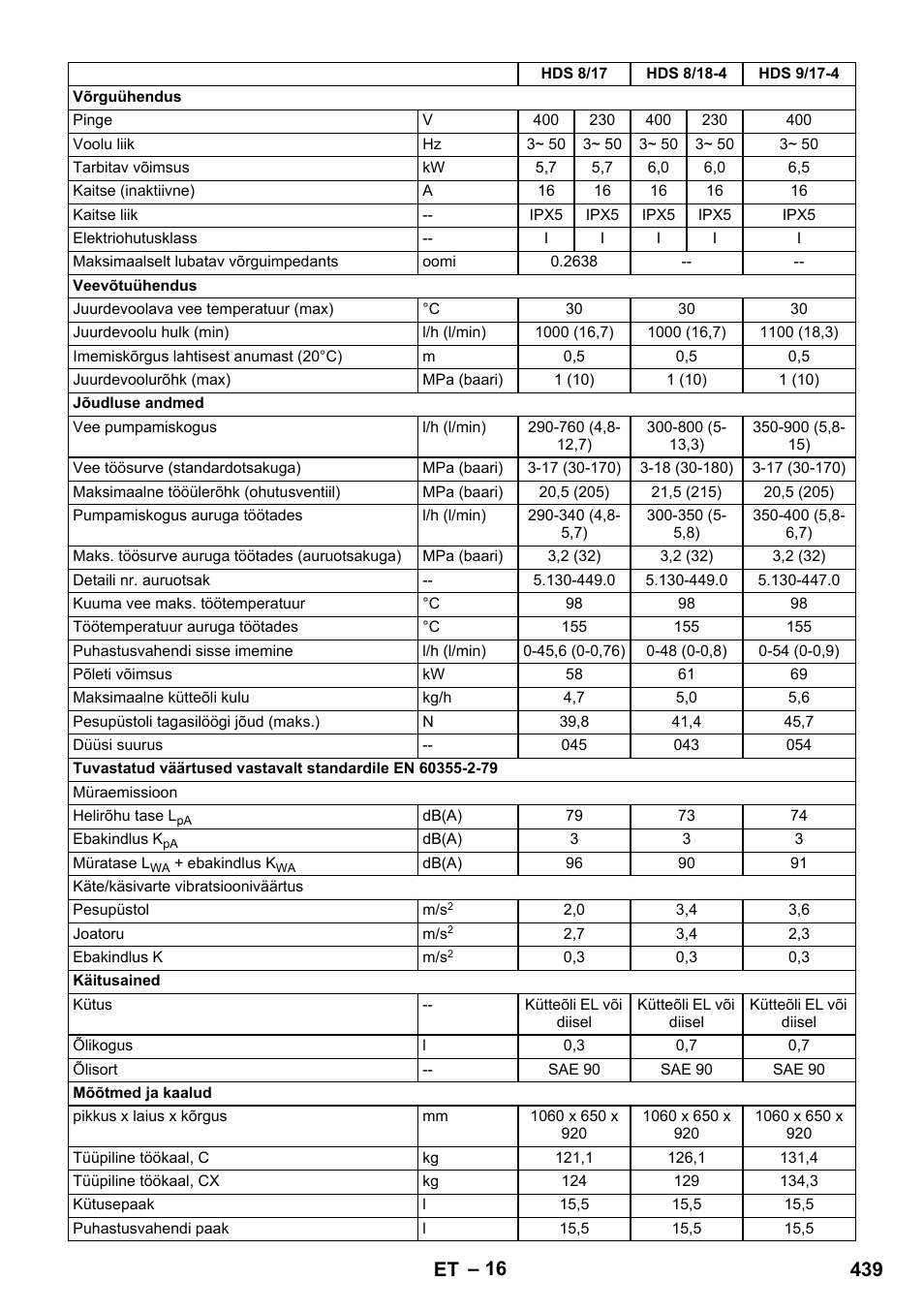 439 et | Karcher HDS 8-17 CX User Manual | Page 439 / 500