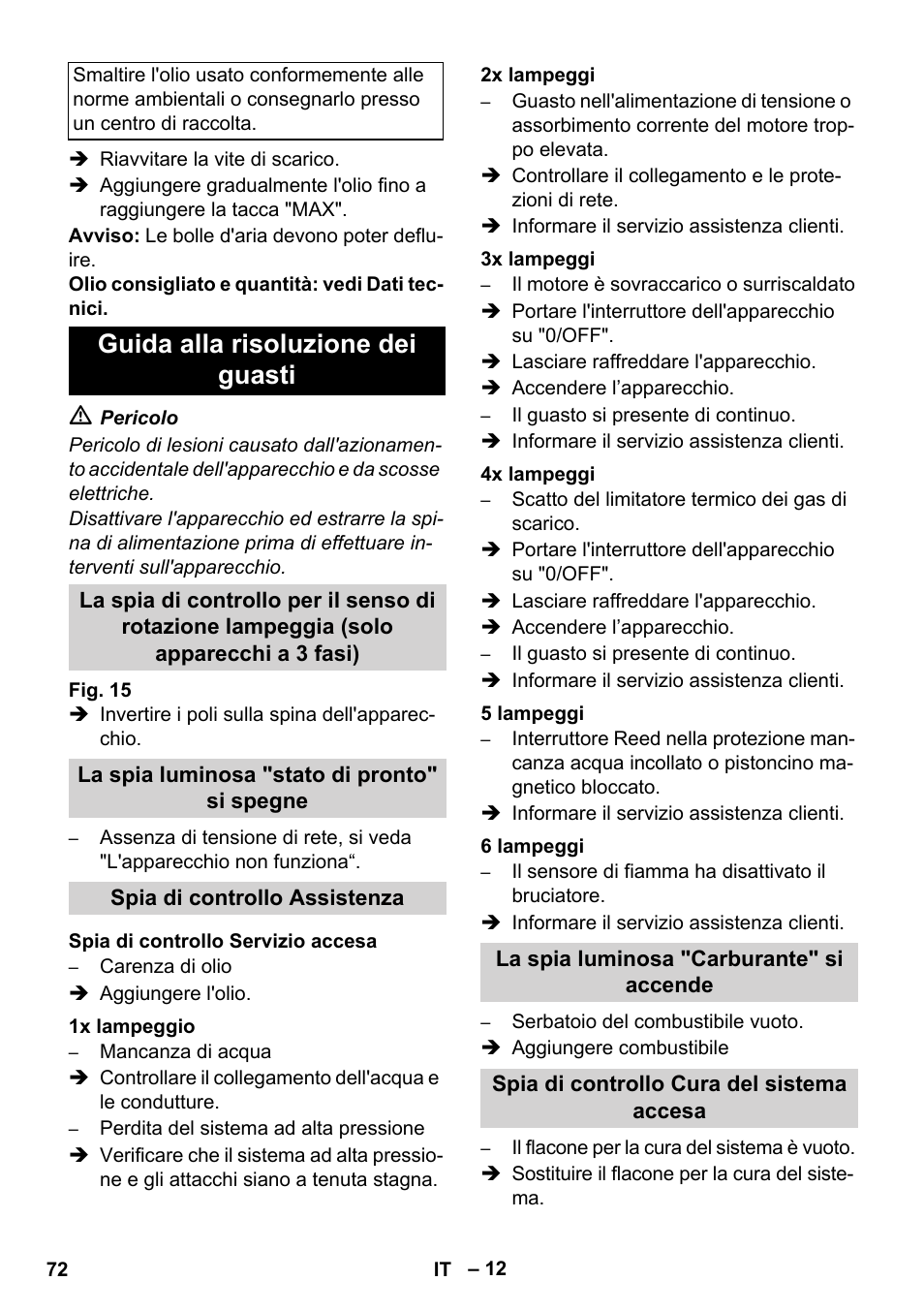 Guida alla risoluzione dei guasti | Karcher HDS 8-17 CX User Manual | Page 72 / 500