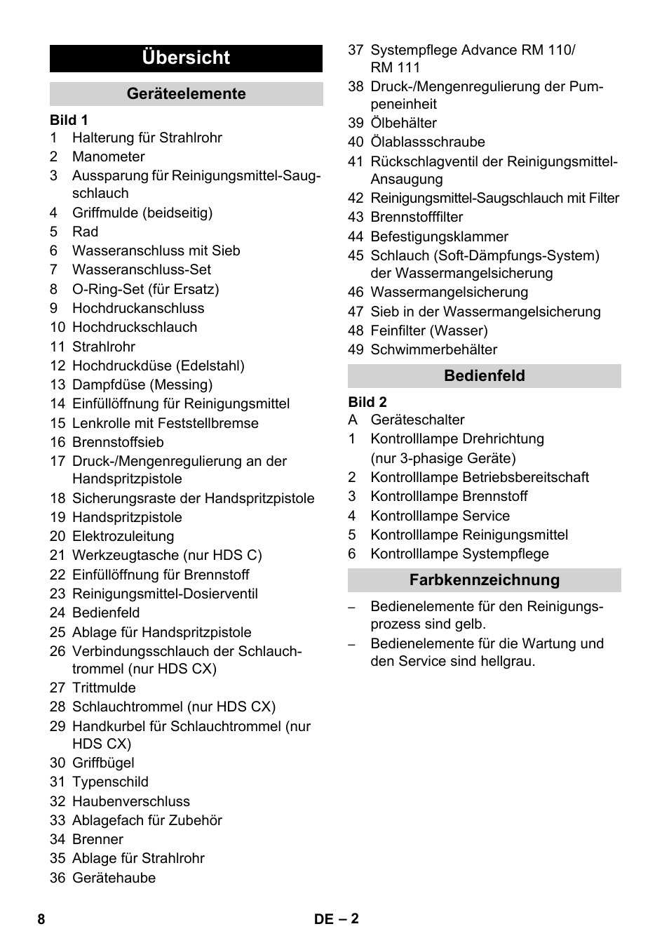 Übersicht | Karcher HDS 8-17 CX User Manual | Page 8 / 500