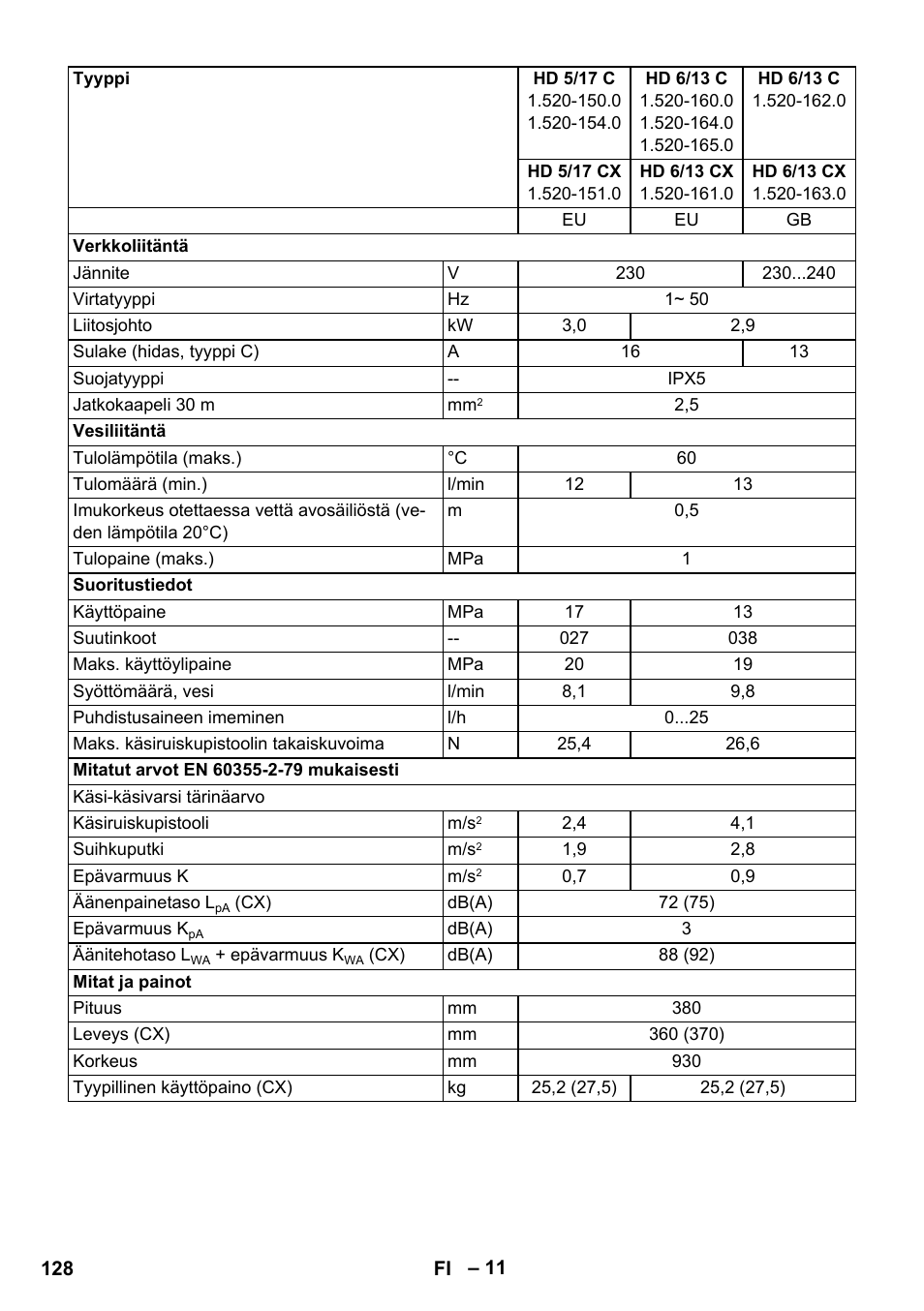 Karcher HD 5-12 C User Manual | Page 128 / 340