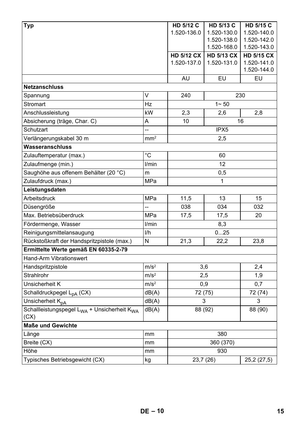 Karcher HD 5-12 C User Manual | Page 15 / 340