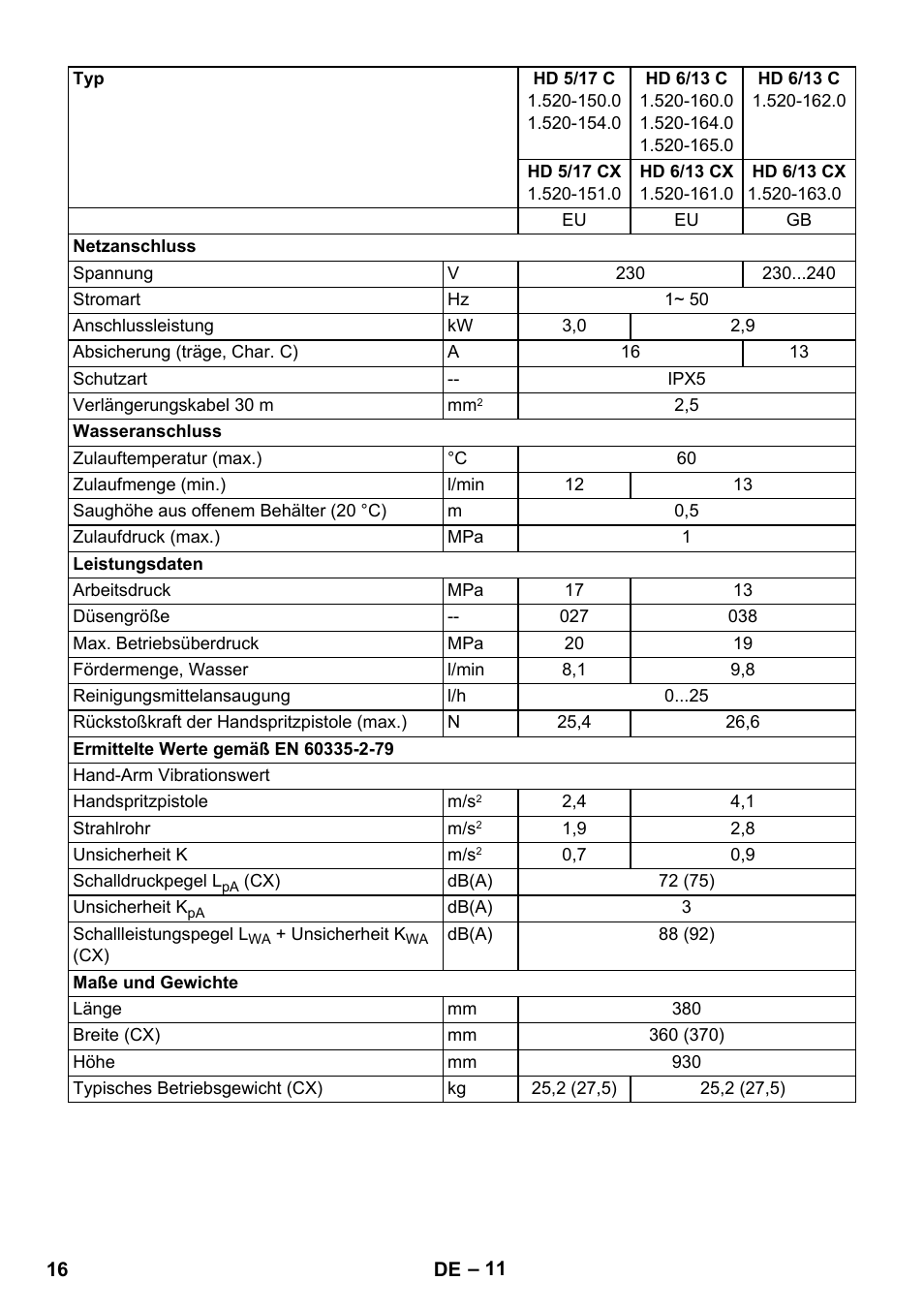 Karcher HD 5-12 C User Manual | Page 16 / 340