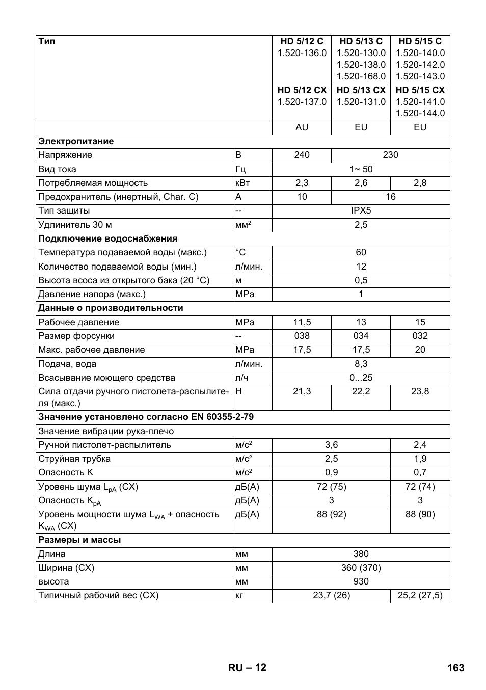 Karcher HD 5-12 C User Manual | Page 163 / 340